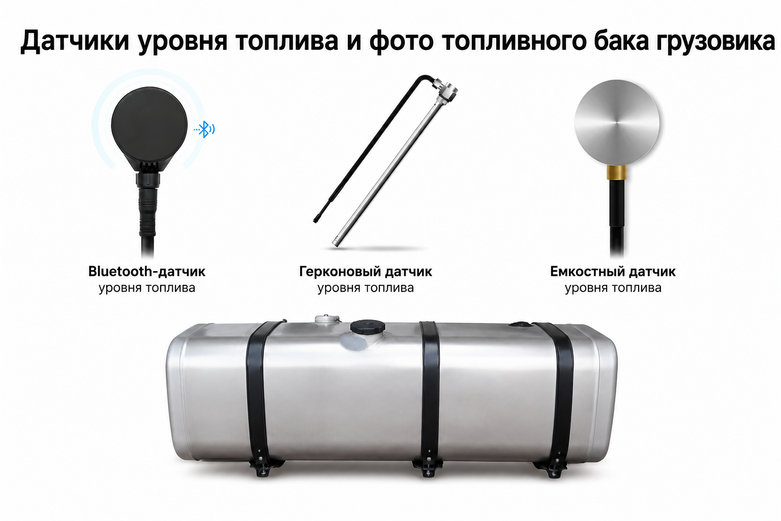 OILSensors